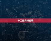 十二生肖排名表，生肖排行表