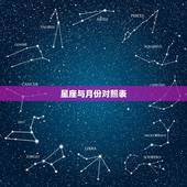 星座与月份对照表，十二星座月份对照表