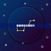 星盘情侣合盘配对，免费合盘星盘查询超