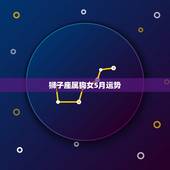 狮子座属狗女5月运势