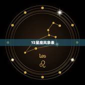 12星座风象表，水象星座特点