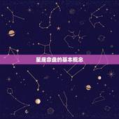 星座命盘配对姻缘查询(介绍你的爱情运势)