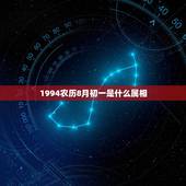1994农历8月初一是什么属相，1994年农历8月初一是什么星座吖