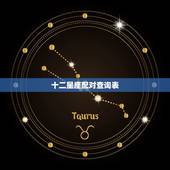 十二星座配对查询表 男女十二星座配对表
