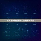 三支香长短全图解打坐的各种姿势，三根香烧香图解