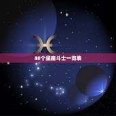 88个星座斗士一览表，88个星座斗士的详细图片