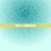 真实十二星座星空图，十二星座连线简图