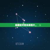 星座配对查询表图片，十二生肖十二星座表查询