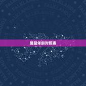 属鼠年龄对照表，属十二生肖的年份表