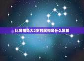 比属相兔大2岁的属相是什么属相，比属兔的小两岁的是属什么生肖的