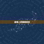 最难入的国籍排名，世界上哪个国籍最难入？