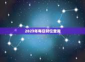2023年每日财位查询，2023年每日财位查询表