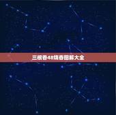 三根香48烧香图解大全，烧香三柱香是低高高这是什么香火