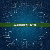 qq星座运势为什么下架