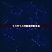 十二生十二生肖相生相克表，十二生肖什么属相相克？