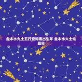 金木水火土五行查询表出生年 金木水火土谁最穷