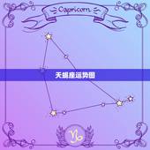 天蝎座运势图，天蝎座6月份运势2023年