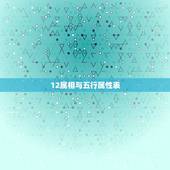 12属相与五行属性表，十二生肖怎么分五行