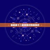 星座表十二星座表时间表阳历，十二星座都是在几月几日