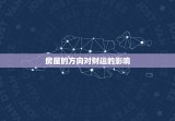 怎么看财运方向与位置(掌握风水大势财运旺旺来)
