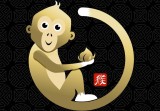 属猴的今年的命运怎么样(2023年猴子运势大揭秘)