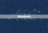 1970属狗今年财运(财运亨通财源滚滚来)