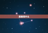 新浪星盘福点位置查询(轻松掌握你的命运走向)