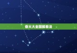 香火大全图解看法，烧香拜怎么看香火图？急！