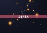 立春以后白天变长多少(春日渐长日照增长)