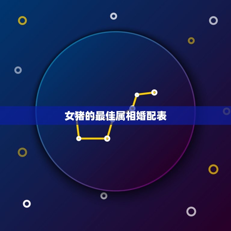 女猪的最佳属相婚配表，属猪的属相婚配表  第1张