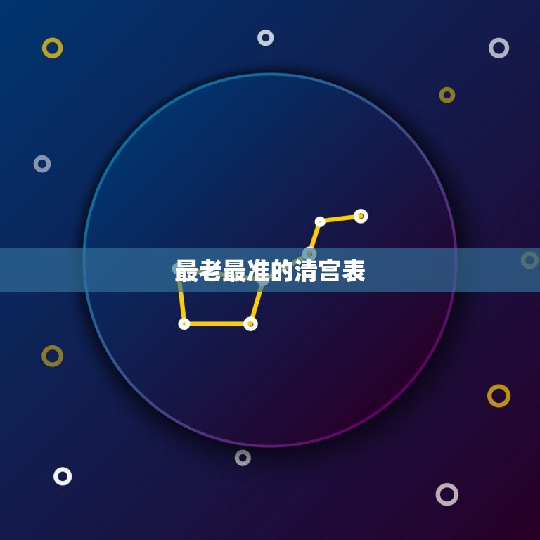 最老最准的清宫表，生男生女清宫表准吗中最靠谱的是哪个？  第1张