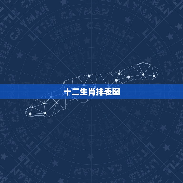 十二生肖排表图，十二生肖变更排表  第1张