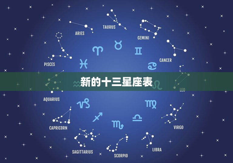 新的十三星座表，13星座蛇夫座的  第1张