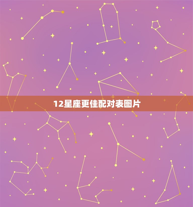 12星座更佳配对表图片，12星座更佳恋人配对  第1张