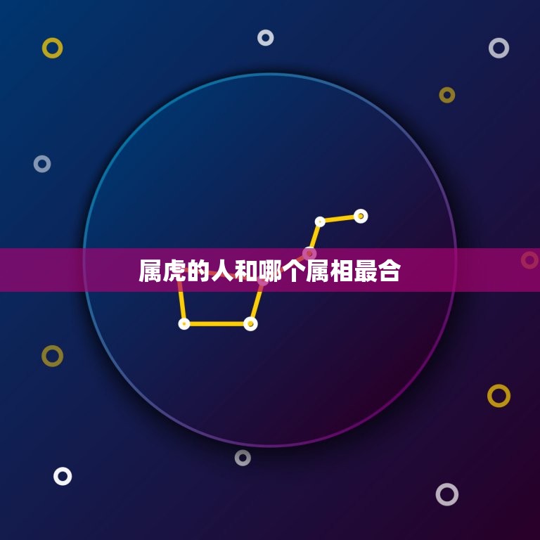 属虎的人和哪个属相最合 虎属相和什么属相合  第1张