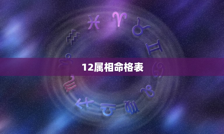 12属相命格表 12生肖一辈子的命运  第1张