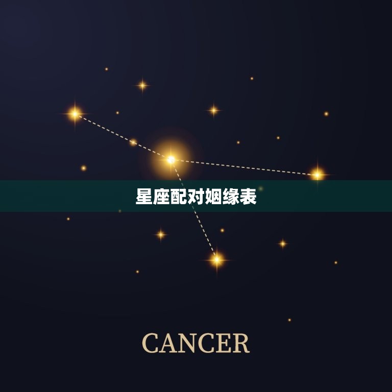 星座配对姻缘表 千万不能嫁的星座男