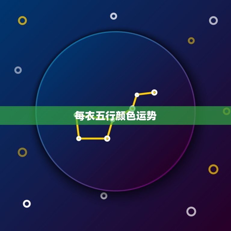 每衣五行颜色运势，每日穿衣五行颜色运势9月22日  第1张