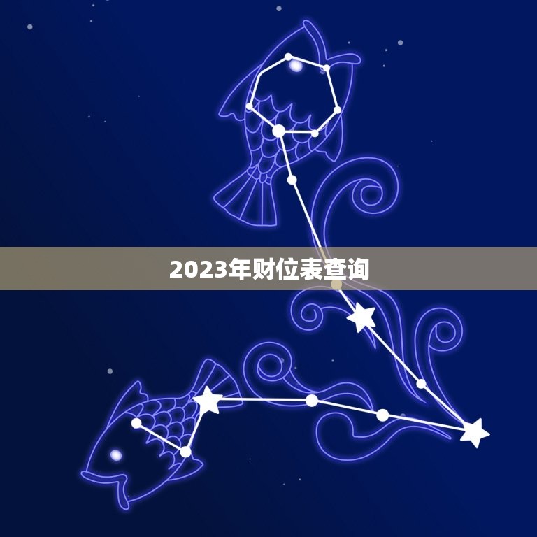2023年财位表查询，2023年财运旺盛的生肖  第1张