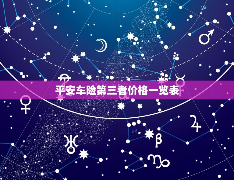 平安车险第三者价格一览表，平安车险价格一览表官网查询  第1张