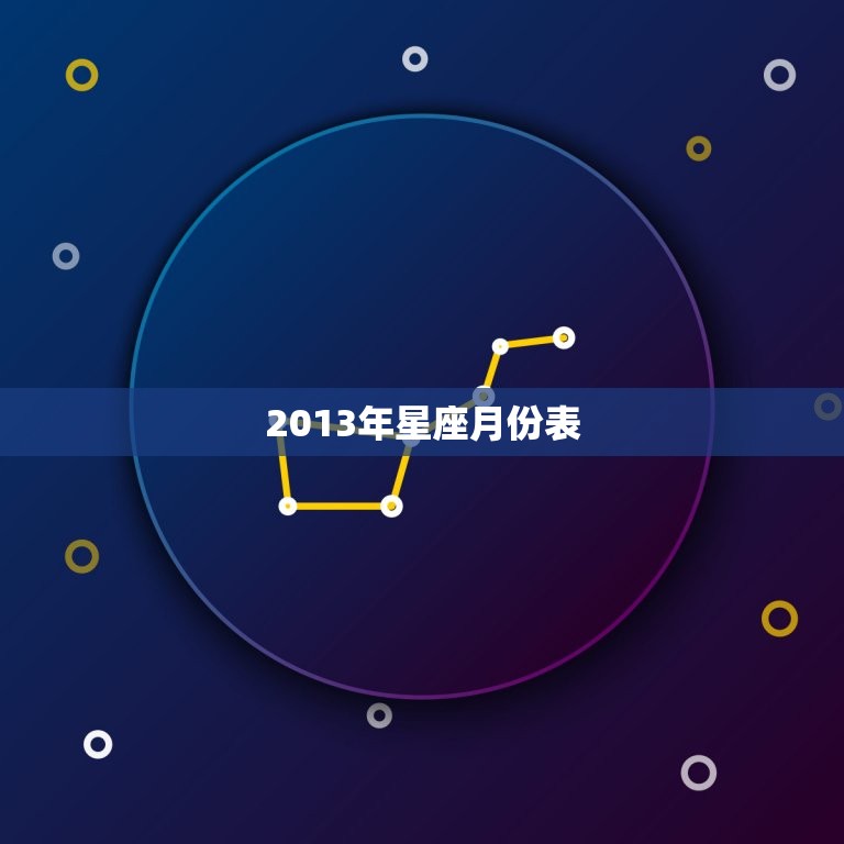 2013年星座月份表(掌握星座运势把握人生机遇)  第3张