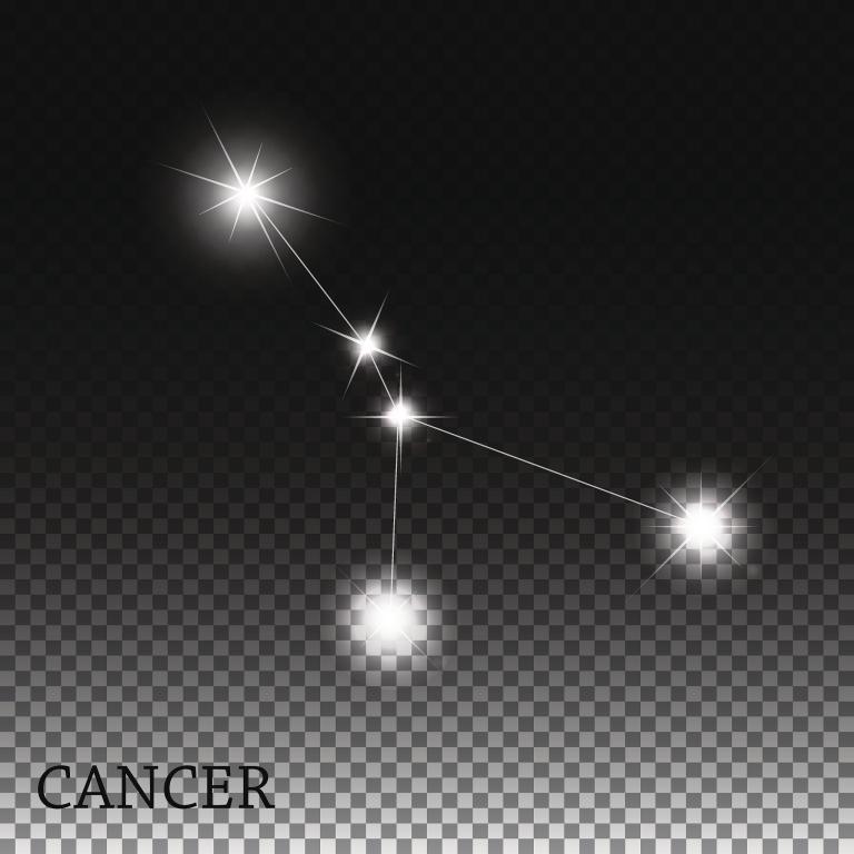 星座表十二星座表巨蟹座(巨蟹座的性格特点和爱情观)  第2张