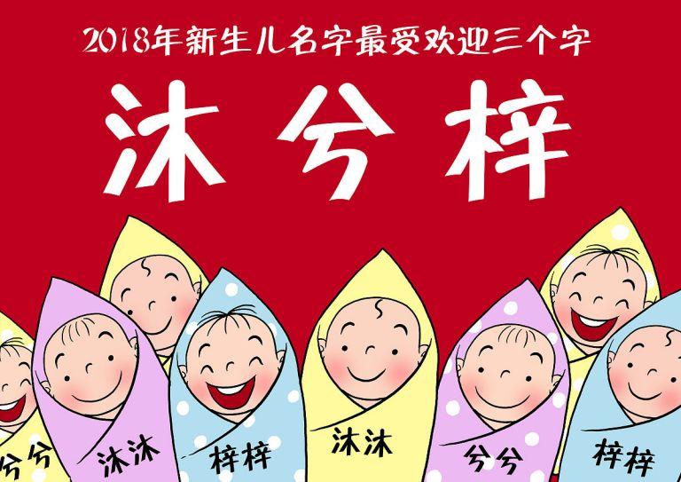 缺金的女孩起名字那个好(如何为缺金女孩取一个寓意美好的名字)  第1张