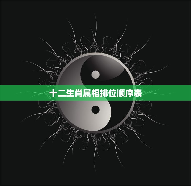 十二生肖属相排位顺序表(详解哪些属相排名靠前)  第3张