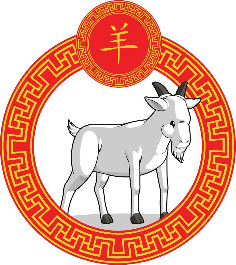 67年属羊女佩戴什么旺财(提升财运的秘诀)  第2张